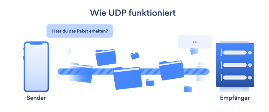 UDP hoạt động như thế nào?