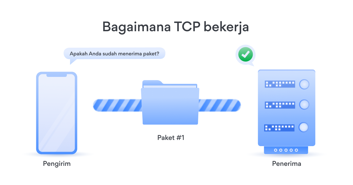 Perbedaan UDP Dan TCP | NordVPN