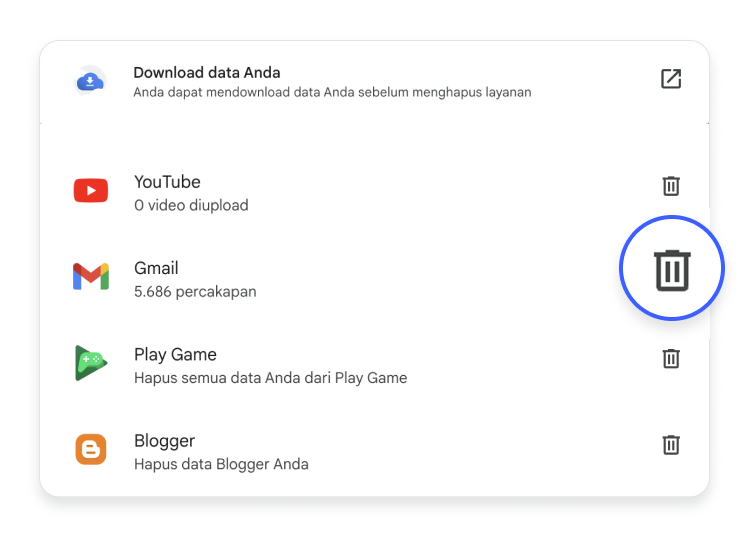 Cara menghapus akun Gmail di komputer 3