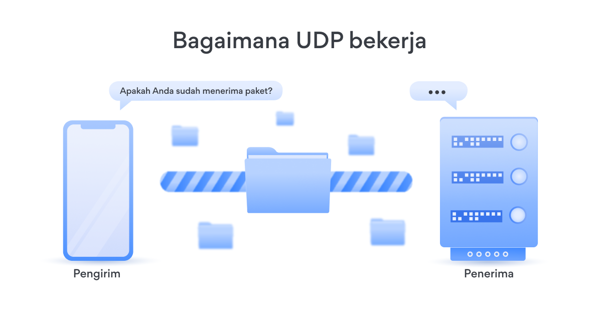 Perbedaan UDP Dan TCP | NordVPN