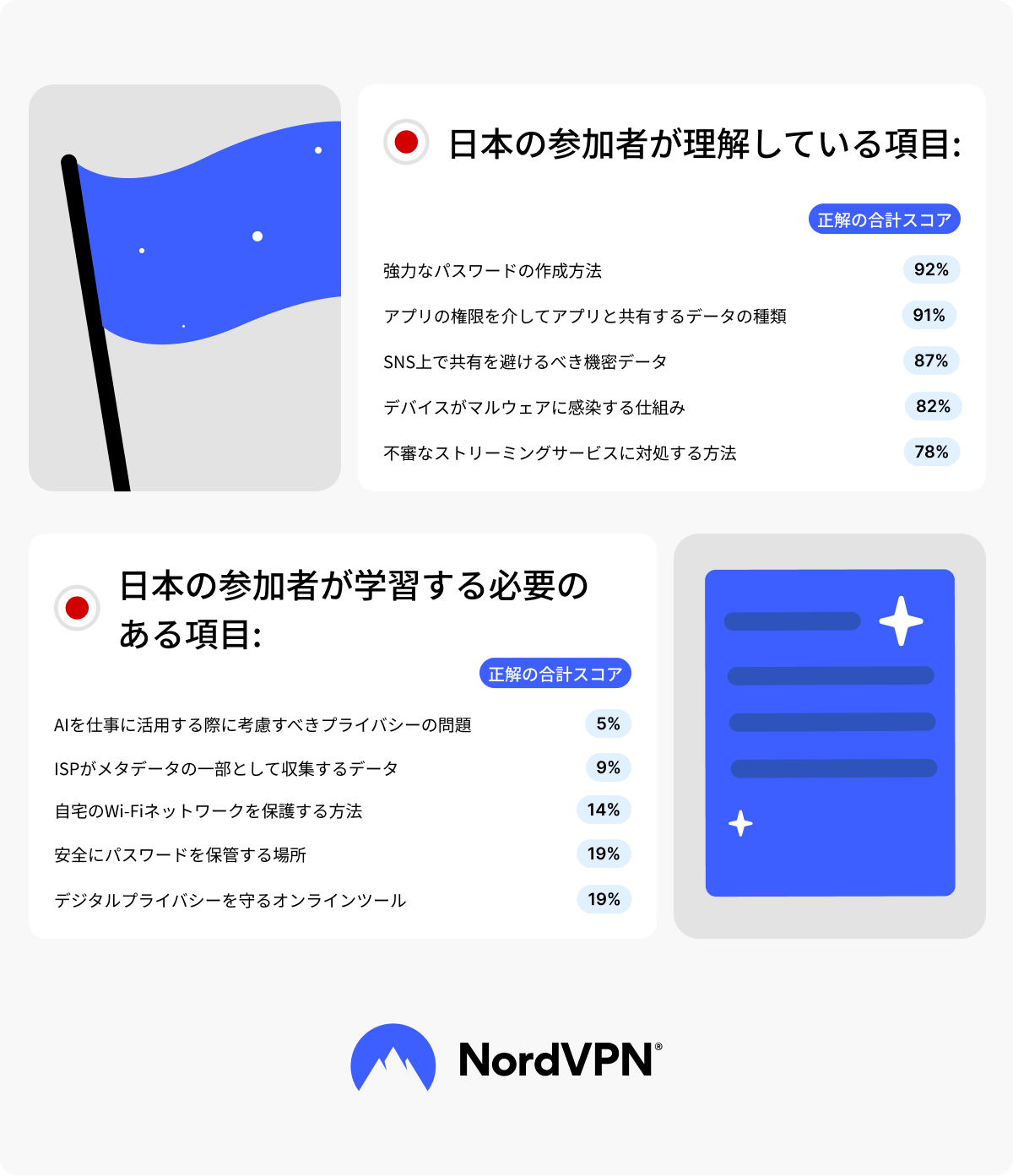 NPT 重要なポイント