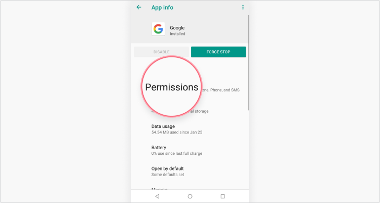 Permissions